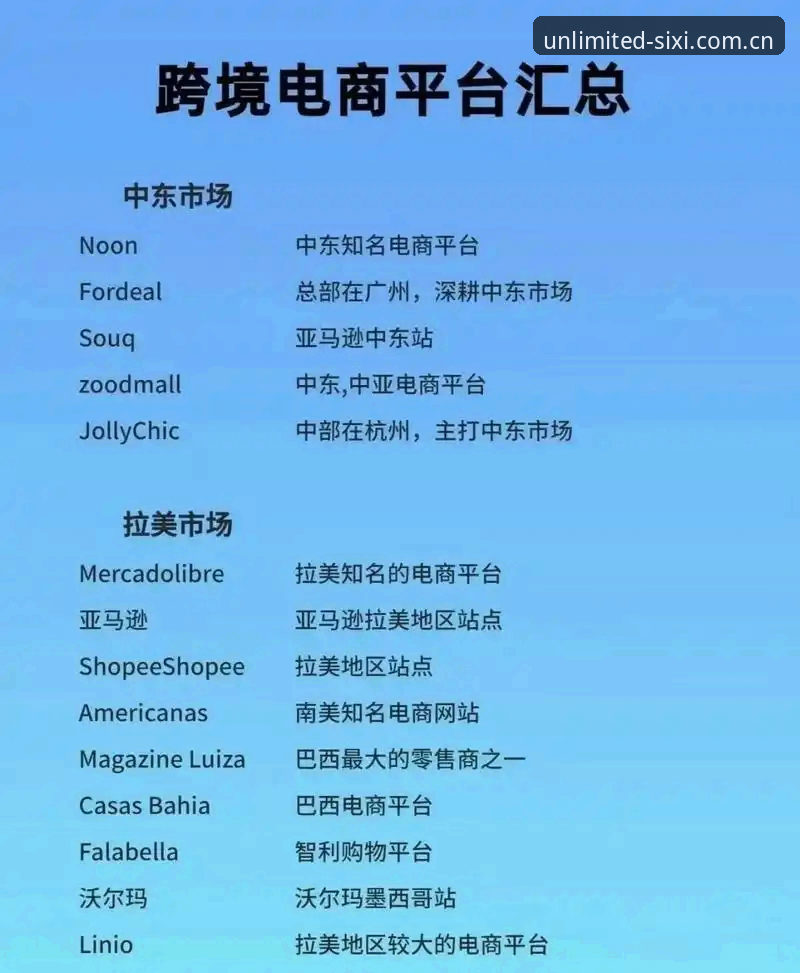 四喜娱乐官网与竞品平台全面对比：2024年哪个更值得选择？